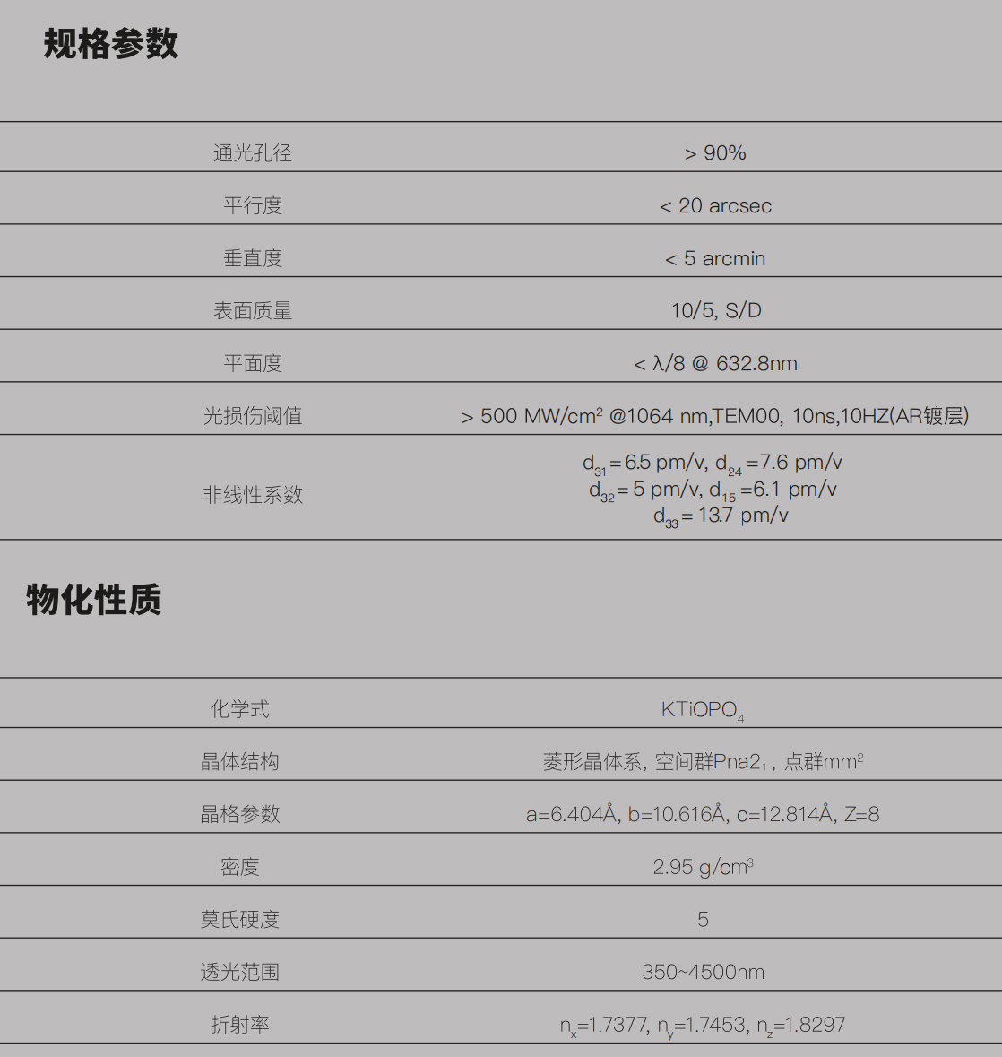 KTP規(guī)格參數.jpg